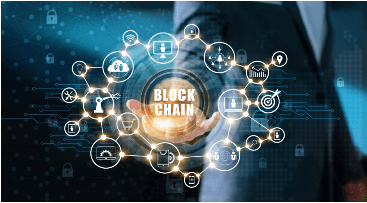 Best resources to start with Blockchain